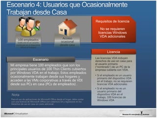 Requisitos de licencia

                                                                                  No se requieren
                                                                                licencias Windows
                                                    Acceso
                                                                                  VDA adicionales
      100 empleados
      (cada uno es un usuario                      ocasional
     nombrado en el dispositivo                   desde casa
         VDI en el trabajo)

                                                                                        Licencia
                                                                              Las licencias VDA incluyen
                                                                              derechos de uso en casa para
Mi empresa tiene 100 empleados que son los                                    el usuario primario
                                                                              (“nombrado”) de un PC de la
principales usuarios de 100 Thin Clients cubiertos                            empresa cubierta con VDA.
por Windows VDA en el trabajo. Estos empleados
                                                                              • Si el empleado es un usuario
ocasionalmente trabajan desde sus hogares y                                     primario del dispositivo VDA
acceden a las VMs corporativas a través de VDI                                  en el trabajo, no se requieren
desde sus PCs en casa (PCs de empleados) .                                      licencias VDA adicionales
                                                                              • Si el empleado no es un
                                                                                usuario primario del
Nota                                                                            dispositivo VDA en el
                                                                                trabajo, 100 licencias de
Para el uso de aplicaciones de Microsoft Office desde el hogar, debe contar     Windows VDA
con una licencia de Microsoft Office con cobertura SA y registrarse en los
Derechos de uso en casa sin costo adicional.
 