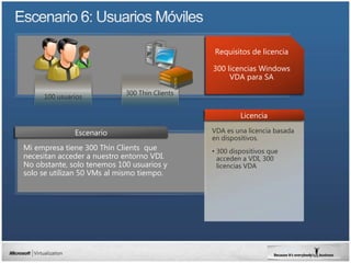 Requisitos de licencia

                                               300 licencias Windows
                                                    VDA para SA

                            300 Thin Clients
     100 usuarios

                                                        Licencia
                                               VDA es una licencia basada
                                               en dispositivos.
Mi empresa tiene 300 Thin Clients que          • 300 dispositivos que
necesitan acceder a nuestro entorno VDI.         acceden a VDI, 300
No obstante, solo tenemos 100 usuarios y         licencias VDA
solo se utilizan 50 VMs al mismo tiempo.
 