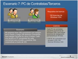Requisitos de licencia

                                                      100 licencias de
                                                       Windows VDA
    100 contratistas           100 contratistas
     Enero - Junio               Junio - Dic

                                                           Licencia
                                                  Cada PC de contratista
                                                  requerirá una licencia de
Mi empresa tiene 100 contratistas que trabajan    Windows VDA, que incluye
por 6 meses, y luego 100 distintos contratistas   derechos de reasignación
que trabajan durante los otros 6 meses. Cada      permanente por 90 días.
uno tendrá un PC (propiedad de cada               • 100 PC de contratistas que
contratista) para acceder a nuestras VMs            acceden a VDI, 100
corporativas a través de VDI.                       licencias Windows VDA
 