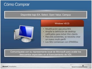 Disponible bajo EA, Select, Open Value, Campus


                                           Windows VECD

                               • Modificación ejecutiva B31
                               • Amplíe la definición de desktop
                                 calificados para incluir thin clients
                               • Para EAs existentes, se necesita crear
                                 un nuevo multi-perfil
                               • Los SKU comienzan con DTA000xx



Comuníquese con su representante local de Microsoft para avalar los
       descuentos especiales en el licenciamiento de VDI.
 