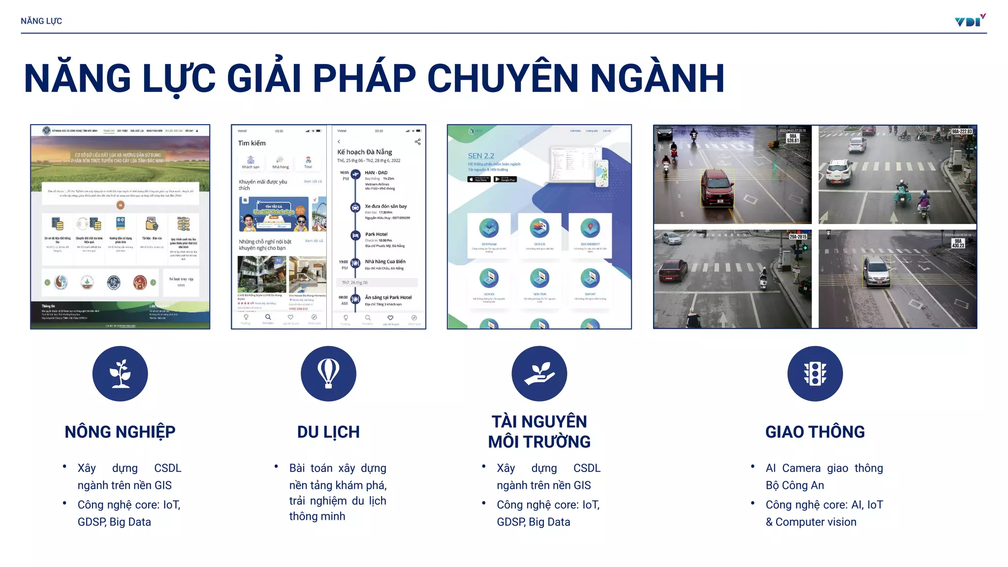 VDI Profile 2023 - Tiếng Việt.pptx.pdf
