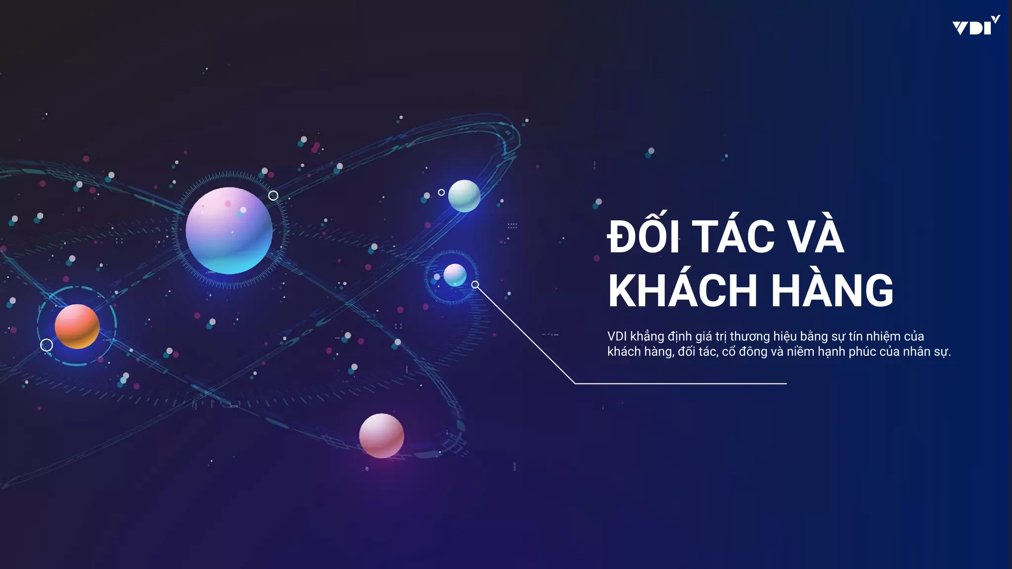 VDI Profile 2023 - Tiếng Việt.pptx.pdf