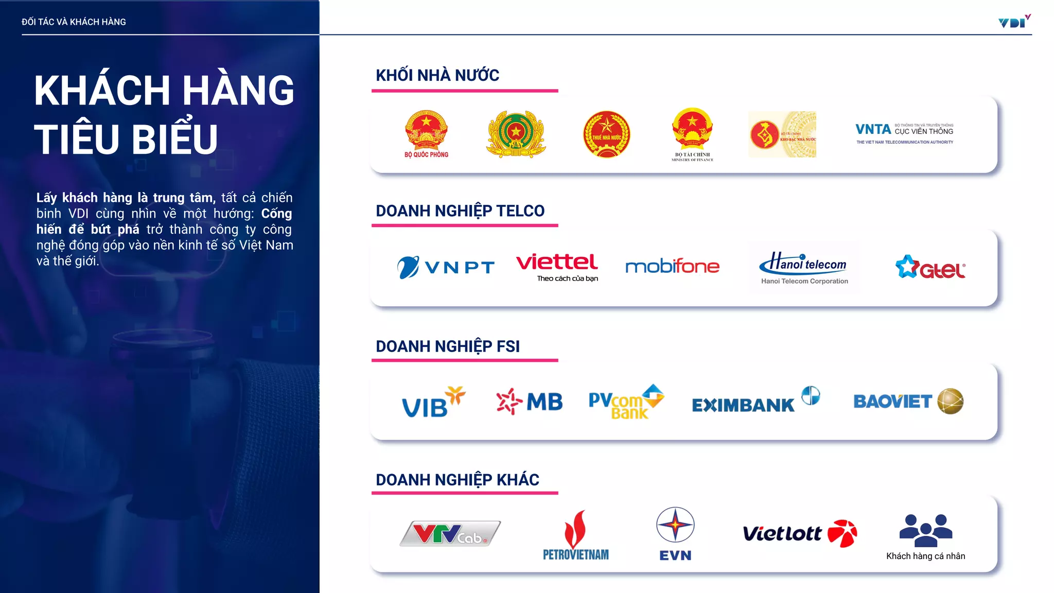 VDI Profile 2023 - Tiếng Việt.pptx.pdf