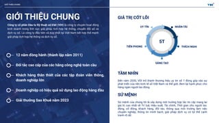 VDI Profile 2023 - Tiếng Việt.pptx.pdf