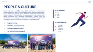 VDI Profile 2023 - English.pptx.pdf