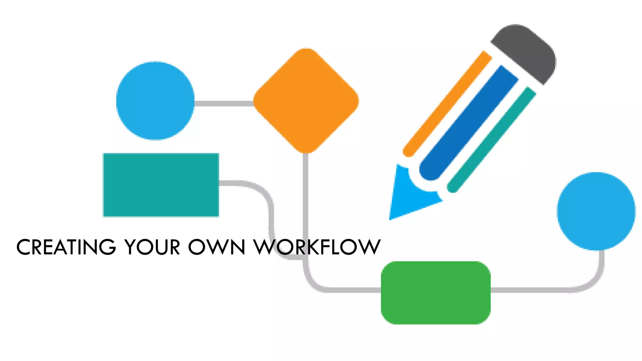 CREATING YOUR OWN WORKFLOW
 