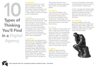 VIRTU DESIGN INSTITUTE: ADVANCED GRAPHIC DESIGN STUDIO - VDIS10022 6 
10 
Types of 
Thinking 
You’ll Find 
in a Digital 
Agency 
4. Associative 
Associative thinkers look at the 
patterns between things. They 
have a tendency to express 
themselves through metaphor and 
proxy. They often lay out ideas in 
a chaotic fashion and are extremely 
prone to digressions. 
5. Logical 
Logical thinkers break problems 
down into a series of choices. They 
focus heavily on the structure of 
decision-making, often establishing 
rubrics, filters and other tools 
that can not only institutionalize 
knowledge, but be used to teach 
computers how to automate 
tasks. Not only are they great 
programmers, but they also make 
some mean spreadsheets. 
6. Organisers 
Have you ever met someone who 
had a knack for simplifying complex 
lists into simple categories? They 
probably fall here. Organizers 
are excellent and grouping and 
bucketing ideas, personnel, files… 
you name it. They have a habit of 
breaking things down by function, 
which makes them excellent 
programmers, but also excellent 
project and account managers as 
well. 
They tend to have the most 
amazing file cabinets and binders, 
which make me unspeakably 
jealous. 
7. Architects 
This mode of thinking is very 
similar to that of the organizers, 
but instead of grouping by 
function, they arrange in terms 
of hierarchy. Traditionally, this is 
called Information Architecture and 
produces the kind of tree layout 
shown above. 
8. Intuitives 
Like a sculptor, intuitives often start 
with a rough idea of what they’re 
trying to create. As they gradually 
mould their creation, it begins to 
take form, often in unexpected 
(and wonderful) ways. They know 
they’re done when it “feels right.” 
They are known to cause panic 
attacks in more structured thinkers 
who prefer to have a concrete 
sense of where they’re going. 
9. Leaders 
Leaders are goal-oriented 
individuals. They lay out the 
objectives and the timeline and 
lead the troops into the breach. 
They may not have charted a 
course, but they have a clear-eyed 
understanding of where the team is 
now and where it needs to go. 
In films, montage-time helps bridge 
the gap between the inspirational 
speech and ultimate success. In 
the real world, they rely on the 
dedication of their team to get to 
the finish. 
10. Visionaries 
Similar to leaders, but far less 
grounded, visionaries imagine how 
things could be without regard for 
feasibility. Often, their ideas inspire 
more grounded thinkers to take 
bold, innovative steps. 
 