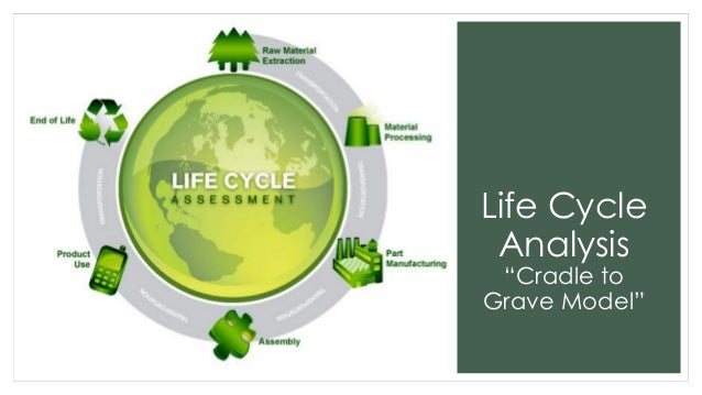 Design And The Environment Cradle To Grave Design And The Environment Cradle To Grave