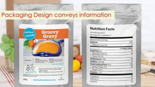 Packaging Design conveys information
 