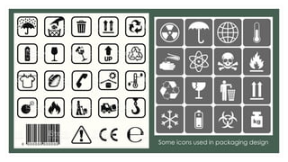 Some icons used in packaging design
 