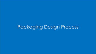 Packaging Design Process
 