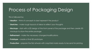 Process of Packaging Design
This is followed by:
• Ideation – think of concepts to best represent the product
• Sketches – make rough layouts of ideas to reflect your thoughts
• Mockups – start with a 2D design of the front panel of the package and then create 3D
mockups to show the entire package
• Refinement – make the necessary changes/modifications
• Prototype – create a final 3D prototype
• Production – prepare the flat artwork with crop/fold marks ready to be send for printing
 