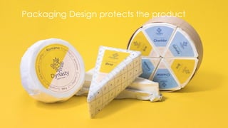 Packaging Design protects the product
 