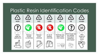 Lecture 5 - Packaging Materials and Labelling | PDF
