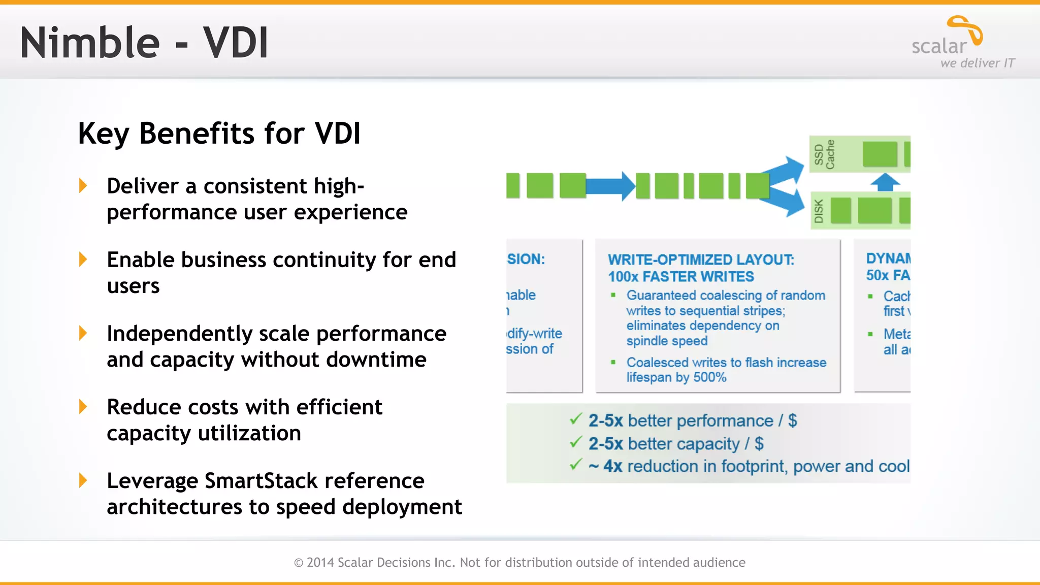 Key Benefits for VDI
 Deliver a consistent highperformance user experience
 Enable business continuity for end
users
 Independently scale performance
and capacity without downtime

 Reduce costs with efficient
capacity utilization
 Leverage SmartStack reference
architectures to speed deployment
25
© 2014 Scalar Decisions Inc. Not for distribution outside of intended audience

 