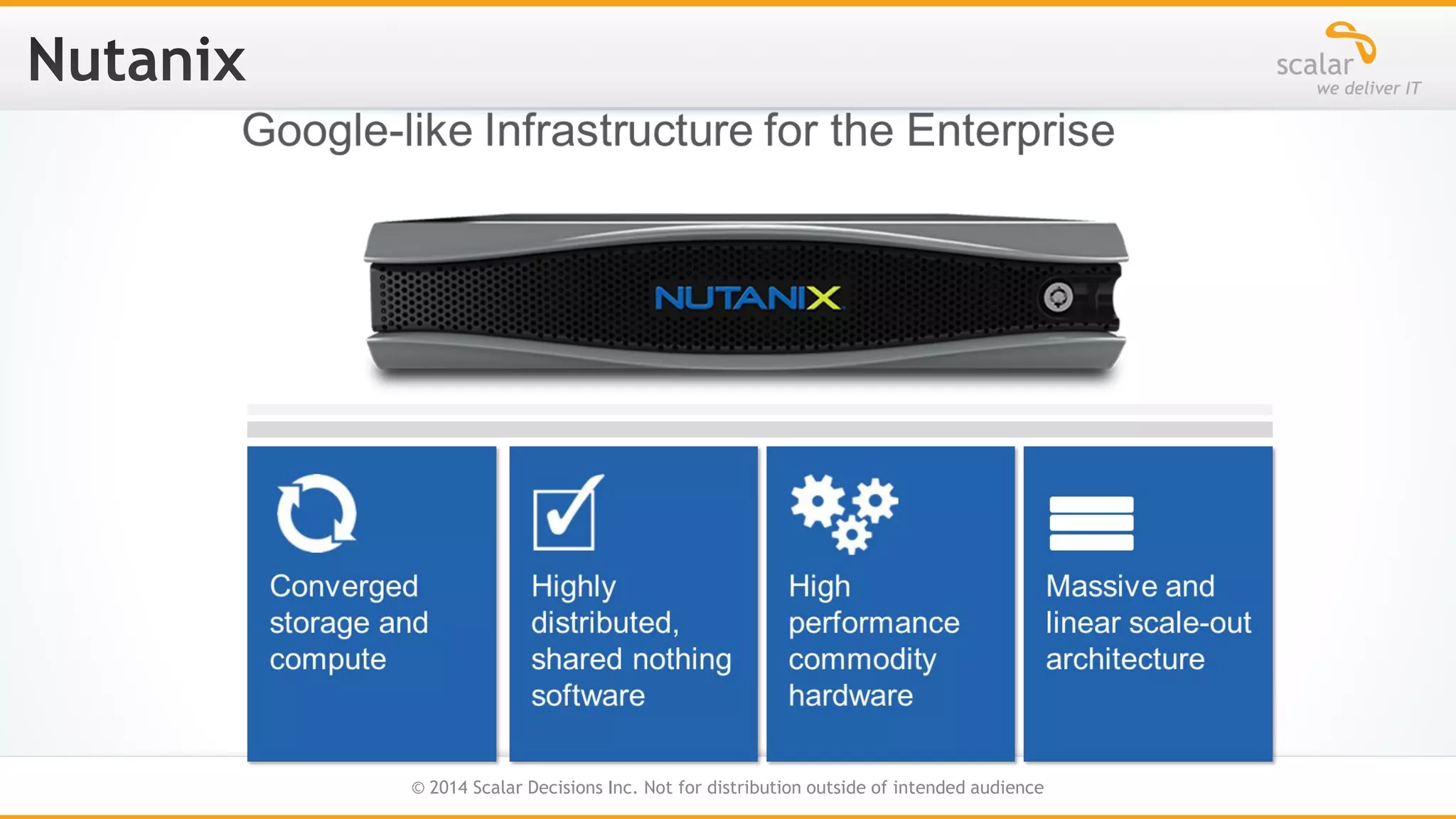 30
© 2014 Scalar Decisions Inc. Not for distribution outside of intended audience

 