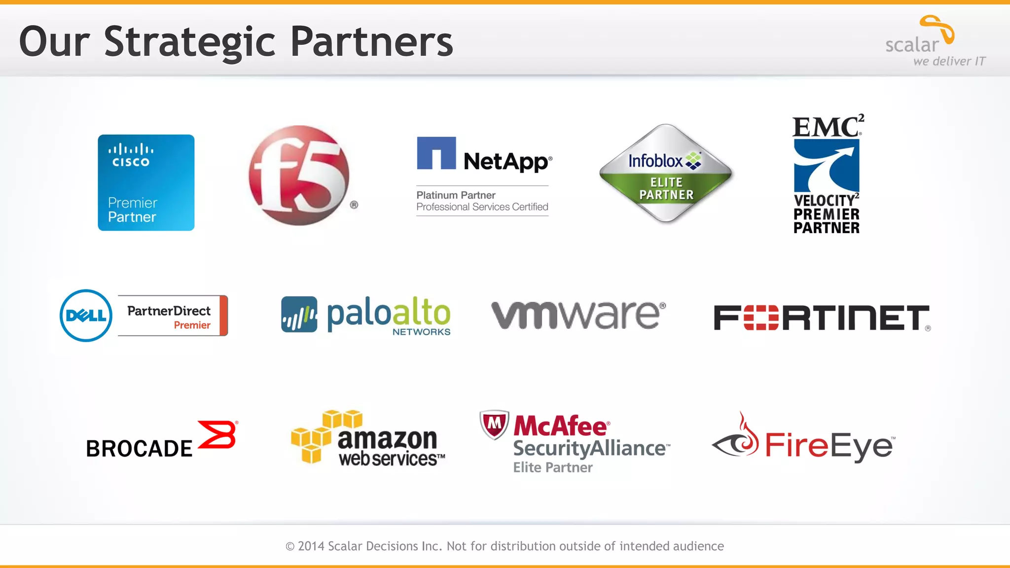 6
© 2014 Scalar Decisions Inc. Not for distribution outside of intended audience

 