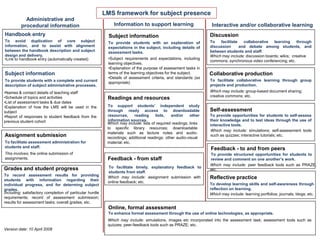 Diversity of use of LMS – pedagogical strategies,  learning experiences, and use of tools