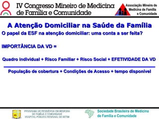 A Atenção Domiciliar na Saúde da Família O papel da ESF na atenção domiciliar: uma conta a ser feita? IMPORTÂNCIA DA VD = Quadro individual + Risco Familiar + Risco Social + EFETIVIDADE DA VD  População de cobertura + Condições de Acesso + tempo disponível 