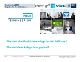 Engineering 2050 
Impulse für den Mittelstand 
Wie sieht eine Produktionsanlage im Jahr 2050 aus? 
Wie wird diese Anlage d...
