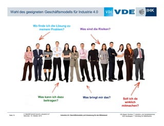 Industrie- und Handelskammer
Nürnberg für Mittelfranken
VDI Bayern Nordost
VDE Nordbayern
Seite 10
2. Markt&Technik Summit „Industrie 4.0“
München, 15. Oktober 2014 Industrie 4.0: Geschäftsmodelle und Umsetzung für den Mittelstand
Was kann ich dazu
beitragen?
Was bringt mir das? Soll ich da
wirklich
mitmachen?
Wo finde ich die Lösung zu
meinem Problem? Was sind die Risiken?
Wahl des geeigneten Geschäftsmodells für Industrie 4.0
 