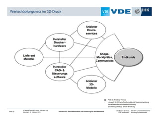 Industrie- und Handelskammer
Nürnberg für Mittelfranken
VDI Bayern Nordost
VDE Nordbayern
Seite 22
2. Markt&Technik Summit „Industrie 4.0“
München, 15. Oktober 2014 Industrie 4.0: Geschäftsmodelle und Umsetzung für den Mittelstand
• Assistenzsystem verknüpft die reale Welt mit virtuellen Echtzeit-Informationen
• Betriebs-, Engineering- und Instandhaltungsdaten werden situations- und ortabhängig in ein
Kamerabild eingespeist
• In umgekehrter Richtung können über das Mobilgerät auch Daten oder Aufgaben in die bestehenden
Planungs- und Dokumentationssysteme zurückgespeist werden.
Beispiel für ein Start-up
Software für mobiles Datenmanagement mit Augmented Reality
 