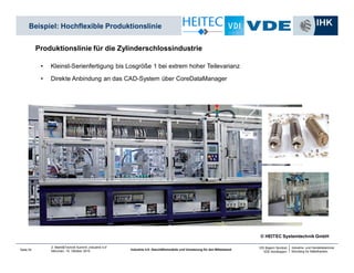 Industrie- und Handelskammer
Nürnberg für Mittelfranken
VDI Bayern Nordost
VDE Nordbayern
Seite 24
2. Markt&Technik Summit „Industrie 4.0“
München, 15. Oktober 2015 Industrie 4.0: Geschäftsmodelle und Umsetzung für den Mittelstand
Beispiel: Intelligentes Werkstück
Dezentrales Multi-Agenten System für Industrie 4.0
©InfoteamSoftwareAG
• Individualisierung
• Flexibilität
• Fehlerminimierung
• Ökonomische Optimierung
• Ökologische Optimierung
 