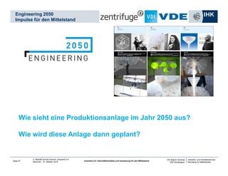 Industrie- und Handelskammer
Nürnberg für Mittelfranken
VDI Bayern Nordost
VDE Nordbayern
Seite 27
2. Markt&Technik Summit „Industrie 4.0“
München, 15. Oktober 2014 Industrie 4.0: Geschäftsmodelle und Umsetzung für den Mittelstand
Ausblick
Industrie 4.0: Umsetzung im Mittelstand
Wissenschaftliche Begleitung für Industrie 4.0 Geschäftsmodelle
Stimmungsbild Industrie 4.0 im Mittelstand
Einleitung
Agenda
 