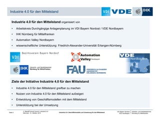 Industrie- und Handelskammer
Nürnberg für Mittelfranken
VDI Bayern Nordost
VDE Nordbayern
Seite 4
2. Markt&Technik Summit „Industrie 4.0“
München, 15. Oktober 2014 Industrie 4.0: Geschäftsmodelle und Umsetzung für den Mittelstand
Industrie 4.0 für den Mittelstand
Ziele der Initiative Industrie 4.0 für den Mittelstand
• Industrie 4.0 für den Mittelstand greifbar zu machen
• Nutzen von Industrie 4.0 für den Mittelstand aufzeigen
• Entwicklung von Geschäftsmodellen mit dem Mittelstand
• Unterstützung bei der Umsetzung
Industrie 4.0 für den Mittelstand organisiert von
• Arbeitskreis Durchgängige Anlagenplanung im VDI Bayern Nordost / VDE Nordbayern
• IHK Nürnberg für Mittelfranken
• Automation Valley Nordbayern
• wissenschaftliche Unterstützung: Friedrich-Alexander-Universität Erlangen-Nürnberg
 