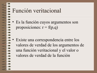 Función veritacional
• Es la función cuyos argumentos son
proposiciones: r = f(p,q)
• Existe una correspondencia entre los
valores de verdad de los argumentos de
una función veritacional y el valor o
valores de verdad de la función
 