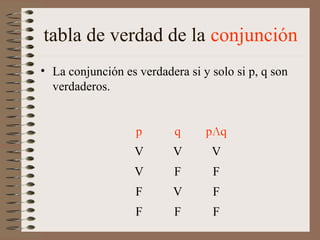 tabla de verdad de la conjunción
• La conjunción es verdadera si y solo si p, q son
verdaderos.
p q pЛq
V V V
V F F
F V F
F F F
 
