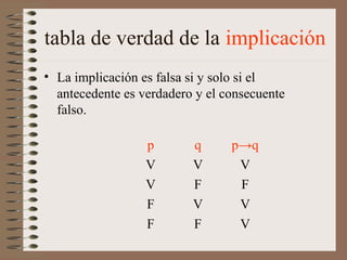 tabla de verdad de la implicación
• La implicación es falsa si y solo si el
antecedente es verdadero y el consecuente
falso.
p q p→q
V V V
V F F
F V V
F F V
 
