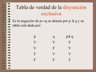 Tabla de verdad de la disyunción
exclusiva
• Es la negación de p↔q se denota por p Δ q y su
tabla está dada por:
p q pΔ q
V V F
V F V
F V V
F F F
 
