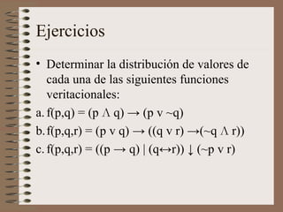 Ejercicios
• Determinar la distribución de valores de
cada una de las siguientes funciones
veritacionales:
a.f(p,q) = (p Л q) → (p v ~q)
b.f(p,q,r) = (p v q) → ((q v r) →(~q Л r))
c.f(p,q,r) = ((p → q) | (q↔r)) ↓ (~p v r)
 