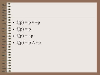 • f1(p) = p v ~p
• f2(p) = p
• f3(p) = ~p
• f4(p) = p Л ~p
 