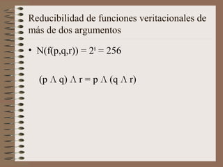 Reducibilidad de funciones veritacionales de
más de dos argumentos
• N(f(p,q,r)) = 28
= 256
(p Л q) Л r = p Л (q Л r)
 
