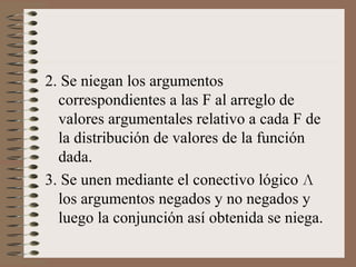 2. Se niegan los argumentos
correspondientes a las F al arreglo de
valores argumentales relativo a cada F de
la distribución de valores de la función
dada.
3. Se unen mediante el conectivo lógico Л
los argumentos negados y no negados y
luego la conjunción así obtenida se niega.
 