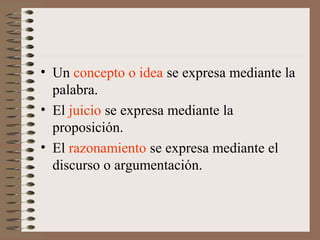 • Un concepto o idea se expresa mediante la
palabra.
• El juicio se expresa mediante la
proposición.
• El razonamiento se expresa mediante el
discurso o argumentación.
 