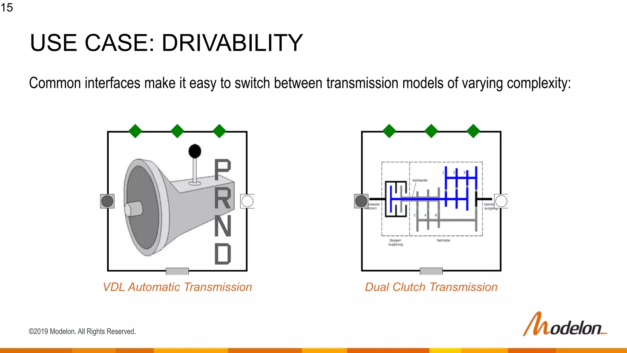 ©2019 Modelon. All Rights Reserved.
Common interfaces make it easy to switch between transmission models of varying complexity:
15
USE CASE: DRIVABILITY
Dual Clutch TransmissionVDL Automatic Transmission
 