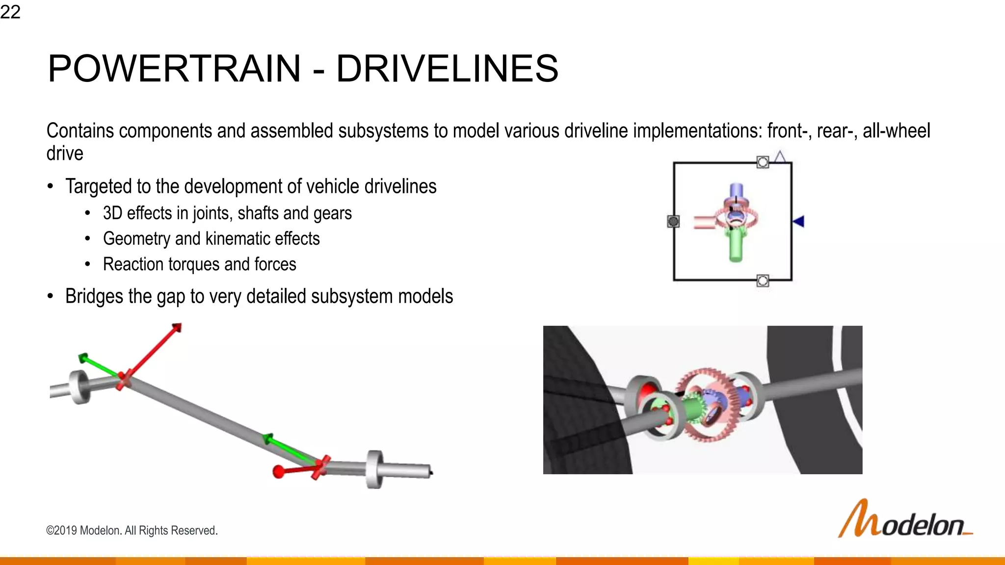 ©2019 Modelon. All Rights Reserved.
Contains components and assembled subsystems to model various driveline implementations: front-, rear-, all-wheel
drive
• Targeted to the development of vehicle drivelines
• 3D effects in joints, shafts and gears
• Geometry and kinematic effects
• Reaction torques and forces
• Bridges the gap to very detailed subsystem models
POWERTRAIN - DRIVELINES
22
 