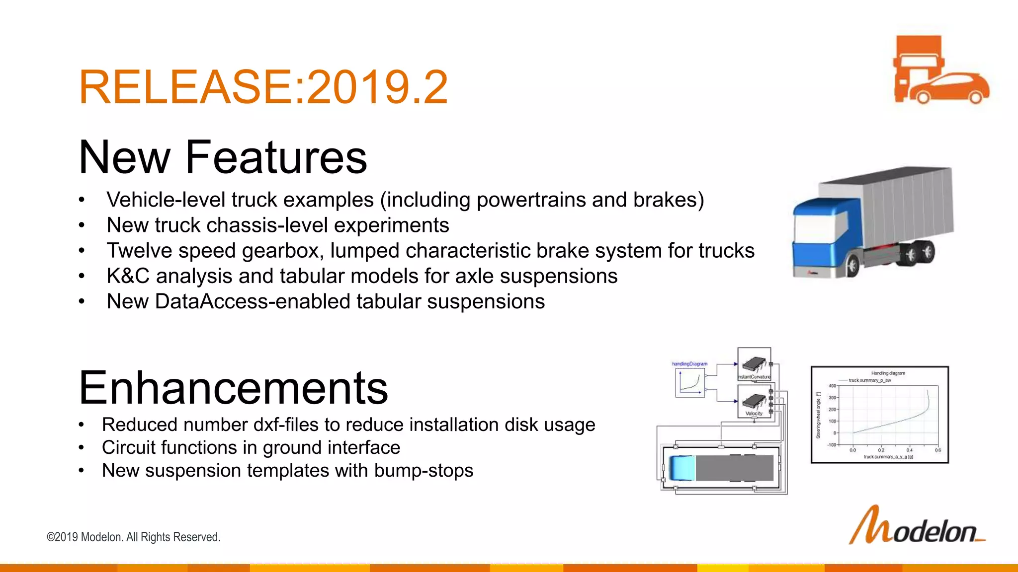 ©2019 Modelon. All Rights Reserved.
RELEASE:2019.2
New Features
• Vehicle-level truck examples (including powertrains and brakes)
• New truck chassis-level experiments
• Twelve speed gearbox, lumped characteristic brake system for trucks
• K&C analysis and tabular models for axle suspensions
• New DataAccess-enabled tabular suspensions
• Reduced number dxf-files to reduce installation disk usage
• Circuit functions in ground interface
• New suspension templates with bump-stops
Enhancements
 