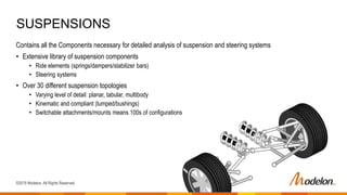 ©2019 Modelon. All Rights Reserved.
Contains all the Components necessary for detailed analysis of suspension and steering systems
• Extensive library of suspension components
• Ride elements (springs/dampers/stabilizer bars)
• Steering systems
• Over 30 different suspension topologies
• Varying level of detail: planar, tabular, multibody
• Kinematic and compliant (lumped/bushings)
• Switchable attachments/mounts means 100s of configurations
SUSPENSIONS
 