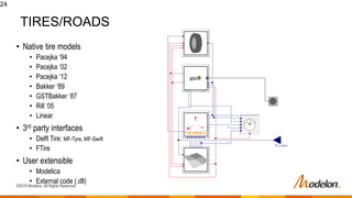 ©2019 Modelon. All Rights Reserved.
• Native tire models
• Pacejka ‘94
• Pacejka ‘02
• Pacejka ‘12
• Bakker ‘89
• GSTBakker ‘87
• Rill ‘05
• Linear
• 3rd party interfaces
• Delft Tire: MF-Tyre, MF-Swift
• FTire
• User extensible
• Modelica
• External code (.dll)
24
TIRES/ROADS
 