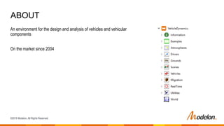 ©2019 Modelon. All Rights Reserved.
An environment for the design and analysis of vehicles and vehicular
components
On the market since 2004
ABOUT
 