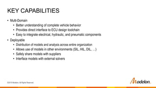 ©2019 Modelon. All Rights Reserved.
• Multi-Domain
• Better understanding of complete vehicle behavior
• Provides direct interface to ECU design toolchain
• Easy to integrate electrical, hydraulic, and pneumatic components
• Deployable
• Distribution of models and analysis across entire organization
• Allows use of models in other environments (SIL, HIL, DIL, …)
• Safely share models with suppliers
• Interface models with external solvers
KEY CAPABILITIES
 