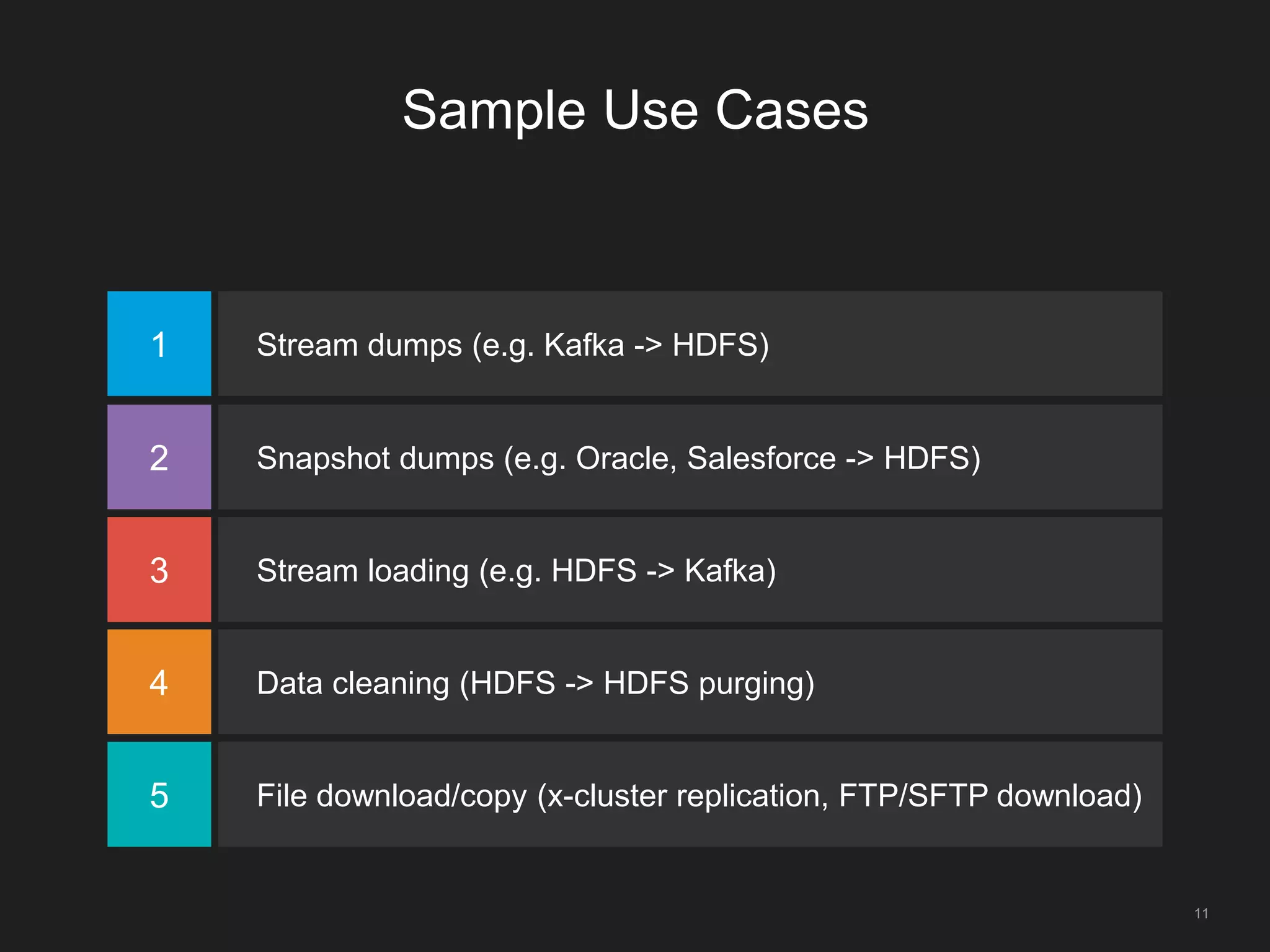 Sample Use Cases
1 Stream dumps (e.g. Kafka -> HDFS)
2 Snapshot dumps (e.g. Oracle, Salesforce -> HDFS)
3 Stream loading (e.g. HDFS -> Kafka)
4 Data cleaning (HDFS -> HDFS purging)
5 File download/copy (x-cluster replication, FTP/SFTP download)
11
 