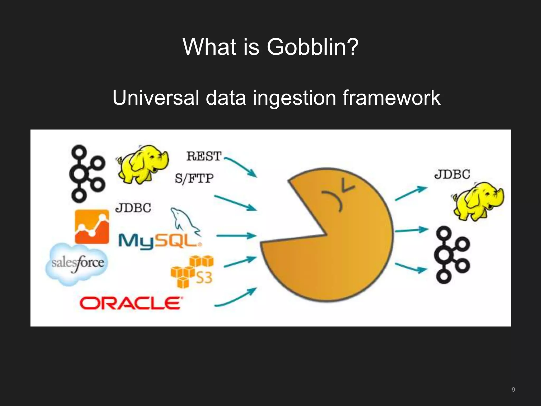 What is Gobblin?
Universal data ingestion framework
9
 
