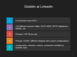 Gobblin at LinkedIn
1 In production since 2014
2
~20 different sources: Kafka, OLTP, HDFS, SFTP, Salesforce,
MySQL, etc.
3 Process >100 TB per day
4 Process 10,000+ different datasets with custom configurations
5
Configuration, retention, metrics, compaction handled by
Gobblin suite
13
 