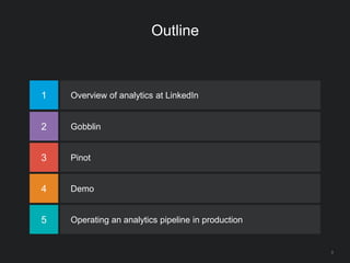 Outline
1 Overview of analytics at LinkedIn
2 Gobblin
3 Pinot
4 Demo
5 Operating an analytics pipeline in production
3
 