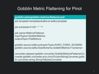 Gobblin Metric Flattening for Pinot
30
gobblin-jobs/gobblin-metrics-flattener.pull
job.template=templates/kafka-to-kafka.template
job.schedule=0 0/5 * * * ?
job.name=MetricsFlattener
inputTopics=GobblinMetrics
outputTopic=FlatMetrics
gobblin.source.kafka.extractorType=AVRO_FIXED_SCHEMA
gobblin.source.kafka.fixedSchema.GobblinMetrics=<schema>
converter.classes=gobblin.converter.GobblinMetricsFlattenerCo
nverter,gobblin.converter.avro.AvroToJsonStringConverter,gobb
lin.converter.string.StringToBytesConverter
 